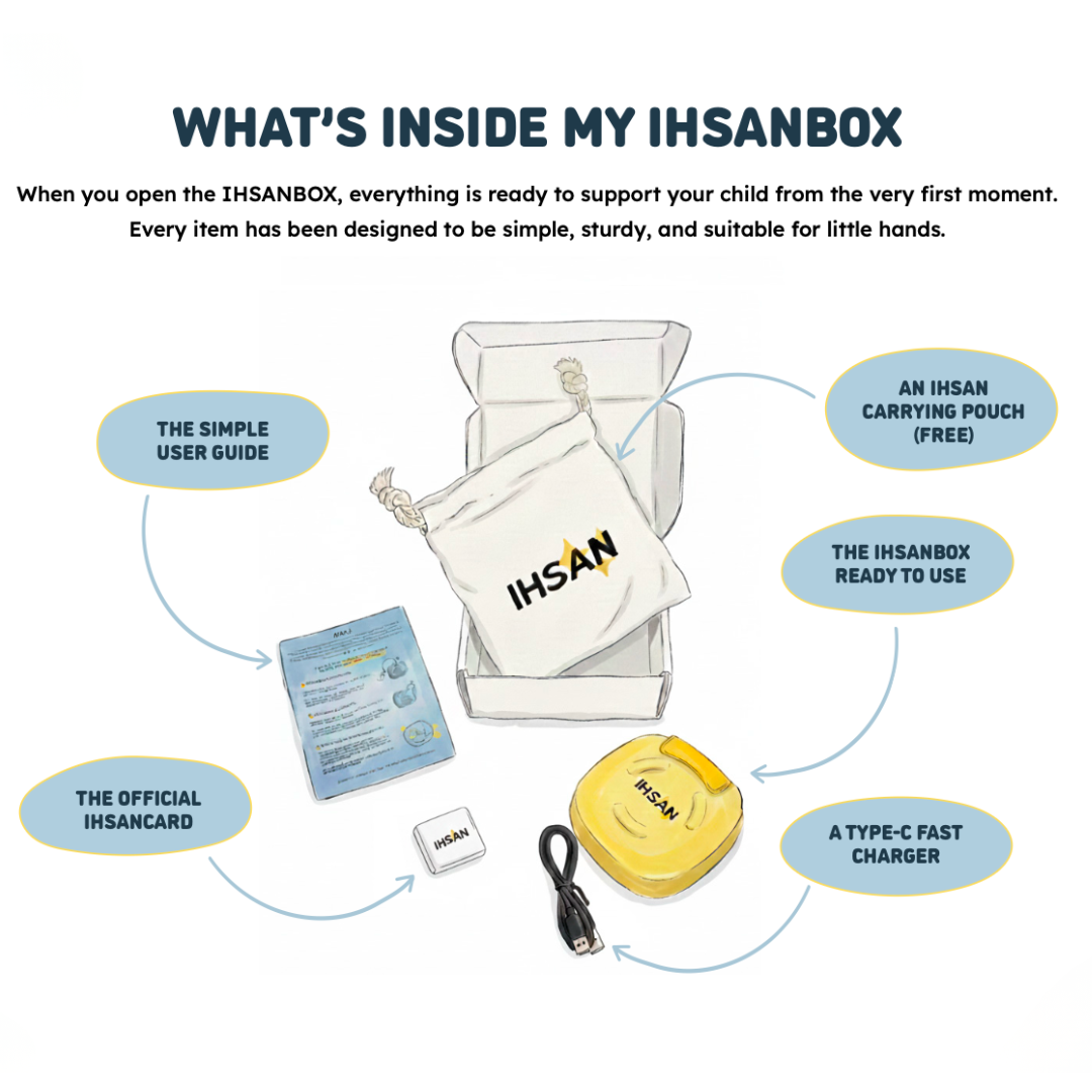 IHSANBOX - The Quranic speaker