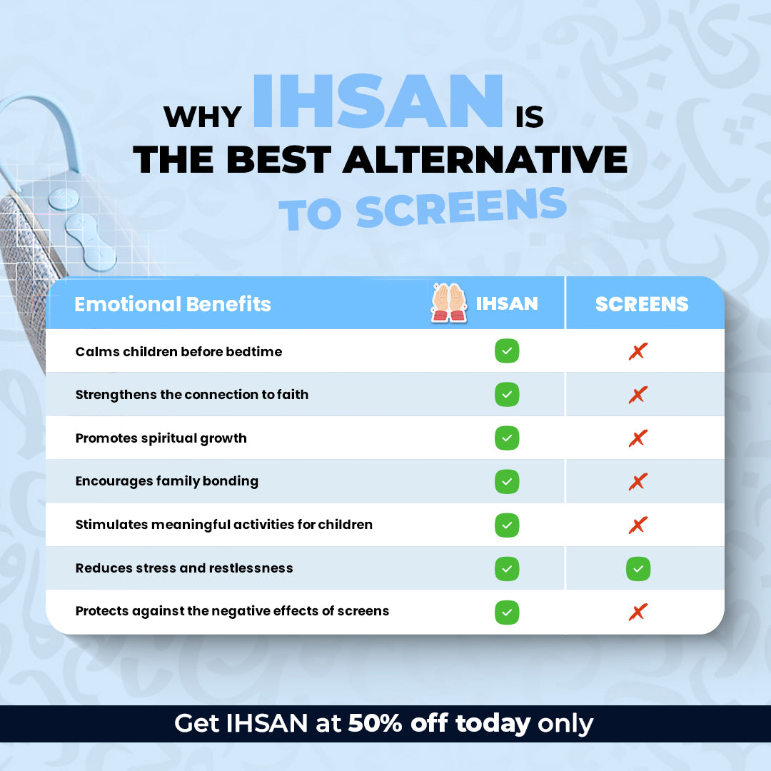 IHSANBOX - The Quranic speaker